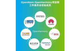 智能操作系統行業迎來發展新機遇，人工智能集成服務推動產業升級