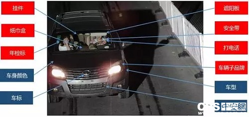 天地偉業 以圖偵服務賦能公安實戰，助力汽車出租行業安全管理升級